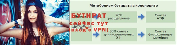 трава Володарск